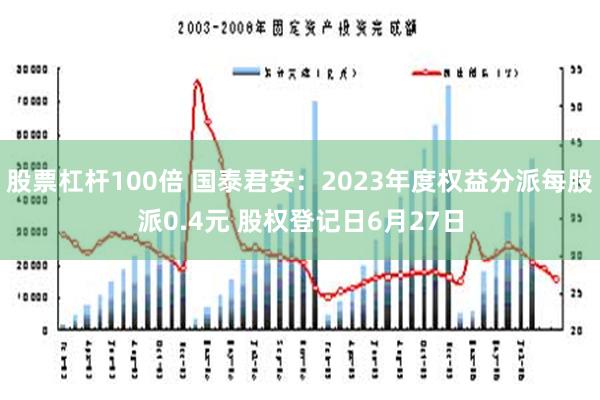 股票杠杆100倍 国泰君安：2023年度权益分派每股派0.4元 股权登记日6月27日