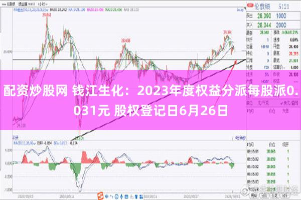 配资炒股网 钱江生化：2023年度权益分派每股派0.031元 股权登记日6月26日