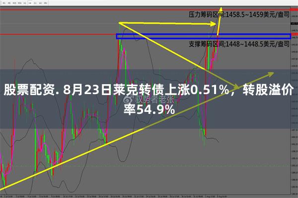 股票配资. 8月23日莱克转债上涨0.51%，转股溢价率54.9%