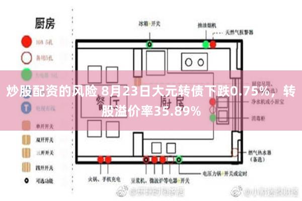 炒股配资的风险 8月23日大元转债下跌0.75%，转股溢价率35.89%