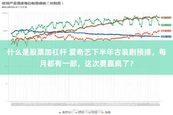 什么是股票加杠杆 爱奇艺下半年古装剧预排，每月都有一部，这次要赢疯了？