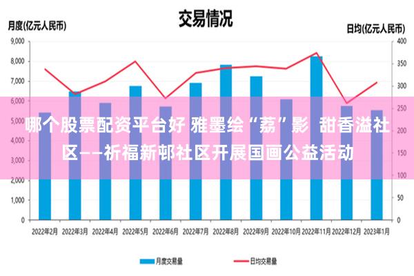 哪个股票配资平台好 雅墨绘“荔”影  甜香溢社区——祈福新邨社区开展国画公益活动