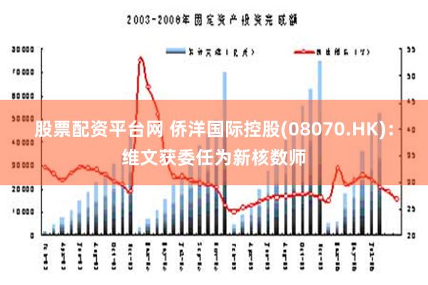 股票配资平台网 侨洋国际控股(08070.HK)：维文获委任为新核数师