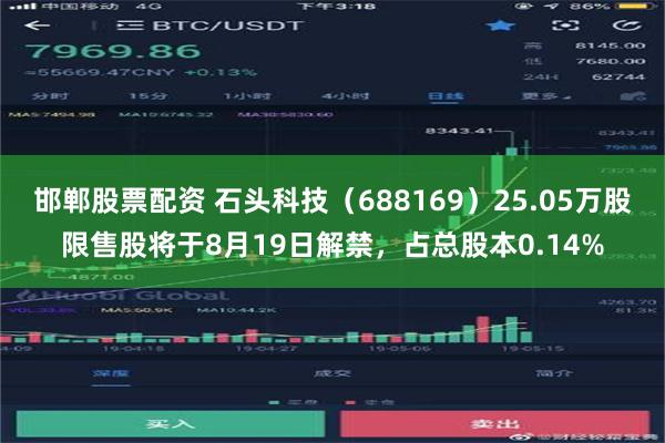 邯郸股票配资 石头科技（688169）25.05万股限售股将于8月19日解禁，占总股本0.14%