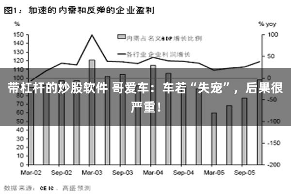 带杠杆的炒股软件 哥爱车：车若“失宠”，后果很严重！