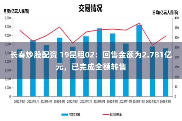 长春炒股配资 19昆租02：回售金额为2.781亿元，已完成全额转售