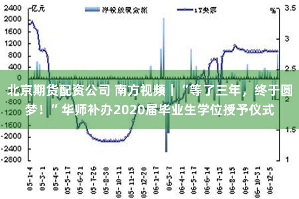 北京期货配资公司 南方视频丨“等了三年，终于圆梦！”华师补办2020届毕业生学位授予仪式