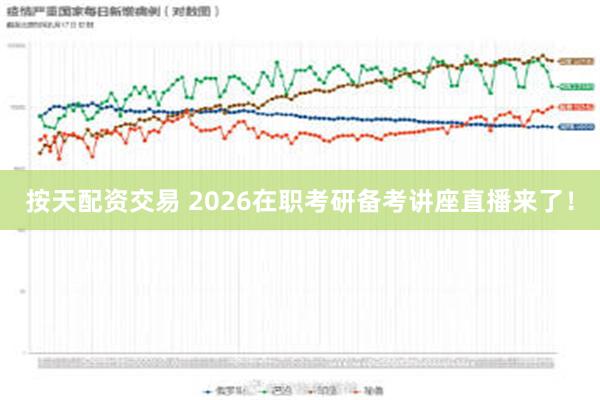 按天配资交易 2026在职考研备考讲座直播来了！