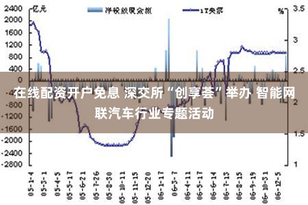 在线配资开户免息 深交所“创享荟”举办 智能网联汽车行业专题活动