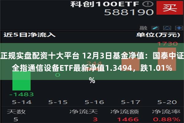 正规实盘配资十大平台 12月3日基金净值：国泰中证全指通信设备ETF最新净值1.3494，跌1.01%