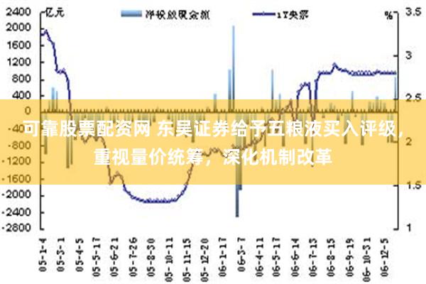 可靠股票配资网 东吴证券给予五粮液买入评级，重视量价统筹，深化机制改革